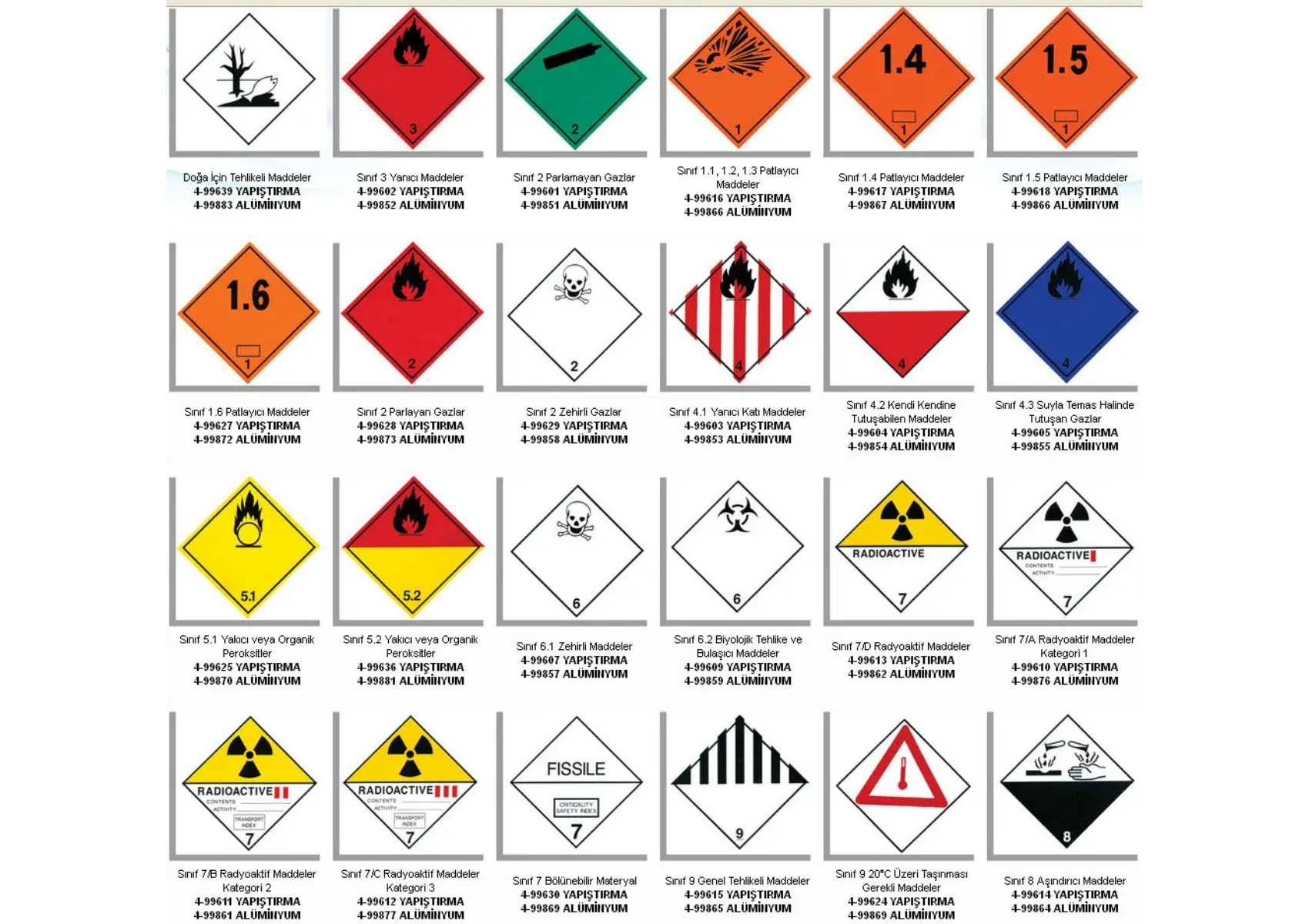ADR tehlikeli madde sınıfları hakkında blog yazısı